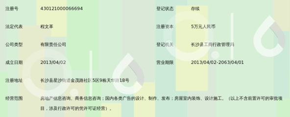 长沙县新网房地产信息咨询